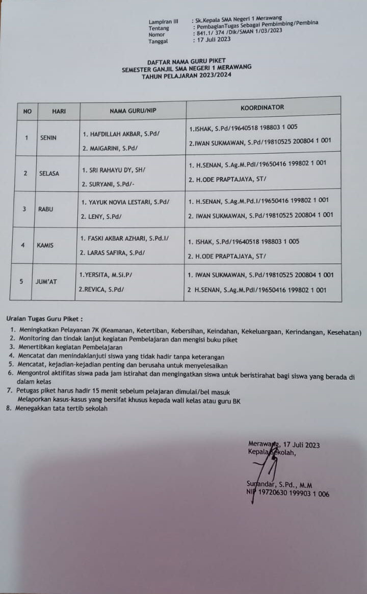 Daftar Nama Guru Piket Semester Ganjil Tahun Pelajaran 2023-2024